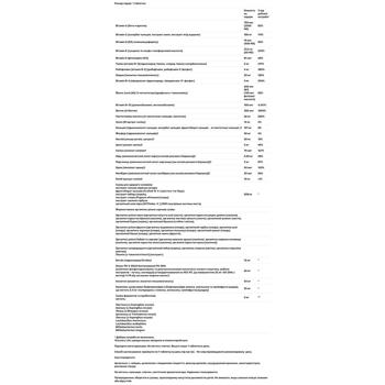 Мультивітаміни для чоловіків 50+ Country Life 60 таблеток - купити, ціни на Біотус - фото 5