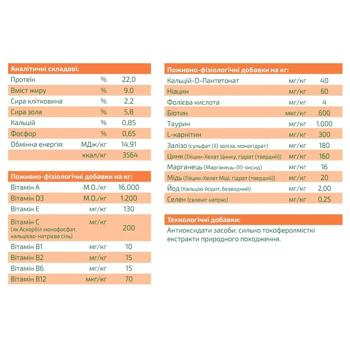 Сухий корм для собак Green Petfood VeggieDog Adult Origin 10 кг - червона сочевиця - купити, ціни на MasterZoo - фото 4