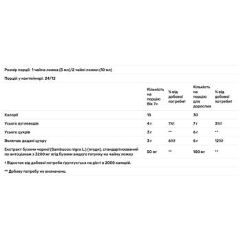 Чорна бузина Nature's Way Sambucus Traditional Immune Syrup 120мл - купити, ціни на Біотус - фото 5
