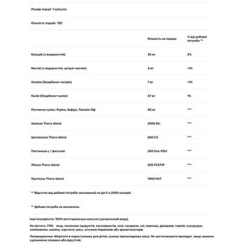 Ферменти рН баланс Enzymedica pH-Basic 90 капсул - купити, ціни на - фото 3