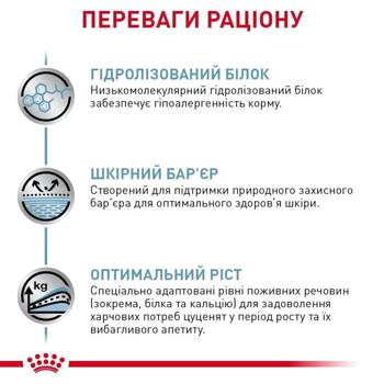 Корм сухой Royal Canin Hypoallergenic для щенков с пищевой аллергией 1,5кг - купить, цены на MasterZoo - фото 6