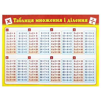 Картонка-подсказка Таблица умножения и деления 20х15см - купить, цены на Auchan - фото 1