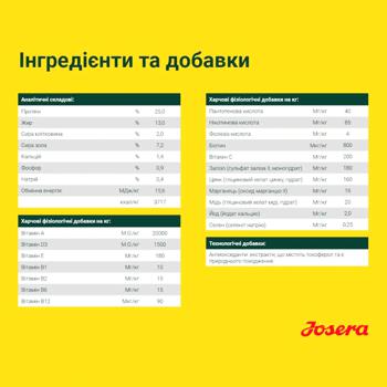 Корм сухий Josera Young Star з домашньою птицею та картоплею для молодих собак 900г - купити, ціни на MasterZoo - фото 2