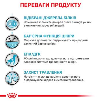 Корм сухий Royal Canin Sensitivity Control з домашньою птицею для дорослих собак з чутливим травленням 1,5кг - купити, ціни на - фото 3