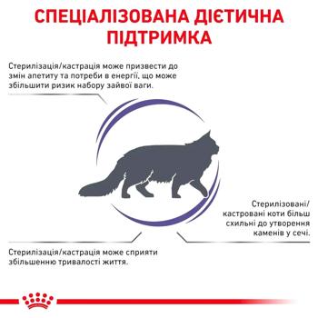 Royal Canin Neutered Satiety Balance Dry Food with Poultry for Sterilized Cats 400g - buy, prices for MasterZoo - photo 3