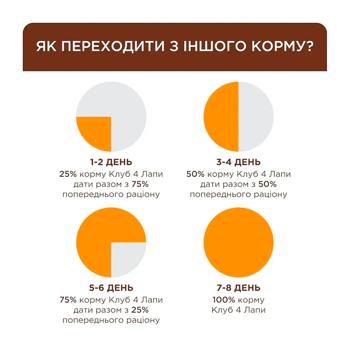 Club 4 Paws Premium Hairball Control набір вологого корму для котів 18+6 шт х 80 г - курка - купити, ціни на MasterZoo - фото 5