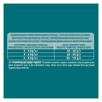 Purina One Difficult Appetite Dry Food with Cod and Trout for Сats 800g - buy, prices for METRO - photo 4
