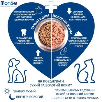 Корм вологий Monge Bwild Grain Free з анчоусами та овочами для котів 100г - купити, ціни на MasterZoo - фото 2