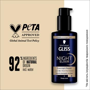 Gliss Overnight Repair Night Elixir 100ml - buy, prices for MegaMarket - photo 6