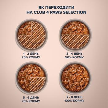 Корм влажный Club 4 Paws Premium Selection с уткой и индейкой для собак малых пород 85г - купить, цены на - фото 3