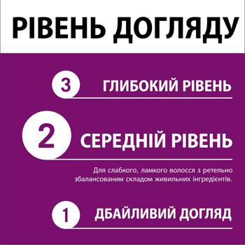 Gliss Full Hair Wonder Scalp and Root Activator 100ml - buy, prices for - photo 8