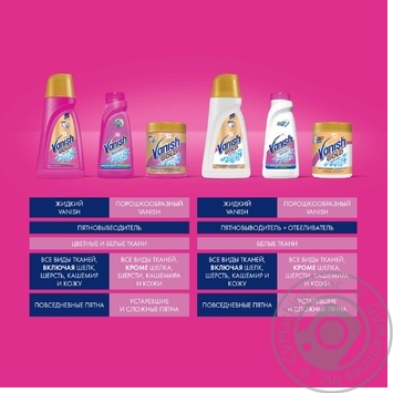 Пятновыводитель жидкий для тканей Vanish Gold Oxi Action 940мл купить, цены на МегаМаркет - фото 2