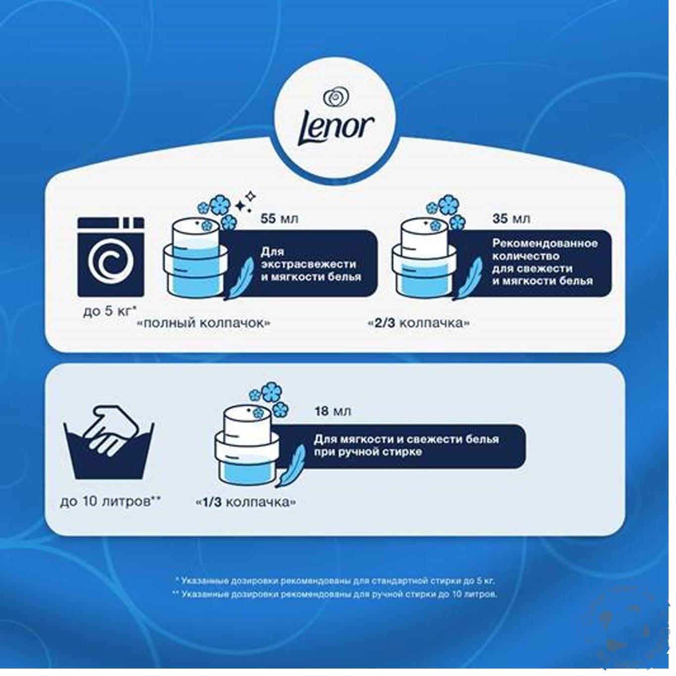 

Кондиционер для белья Lenor Золотая Орхидея 930мл