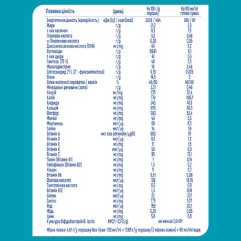 Смесь сухая молочная Nestle Nan 3 Optirpo с олигосахаридом 2'FL от 12 месяцев 400г - купить, цены на - фото 9