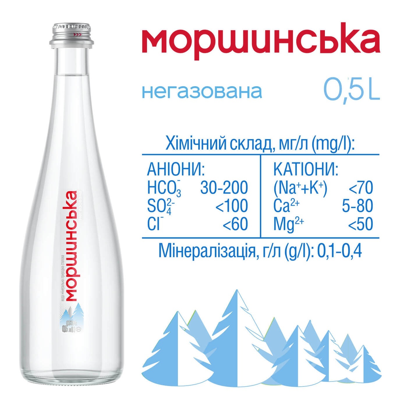 

Минеральная вода Моршинская природная негазированная 0,5л