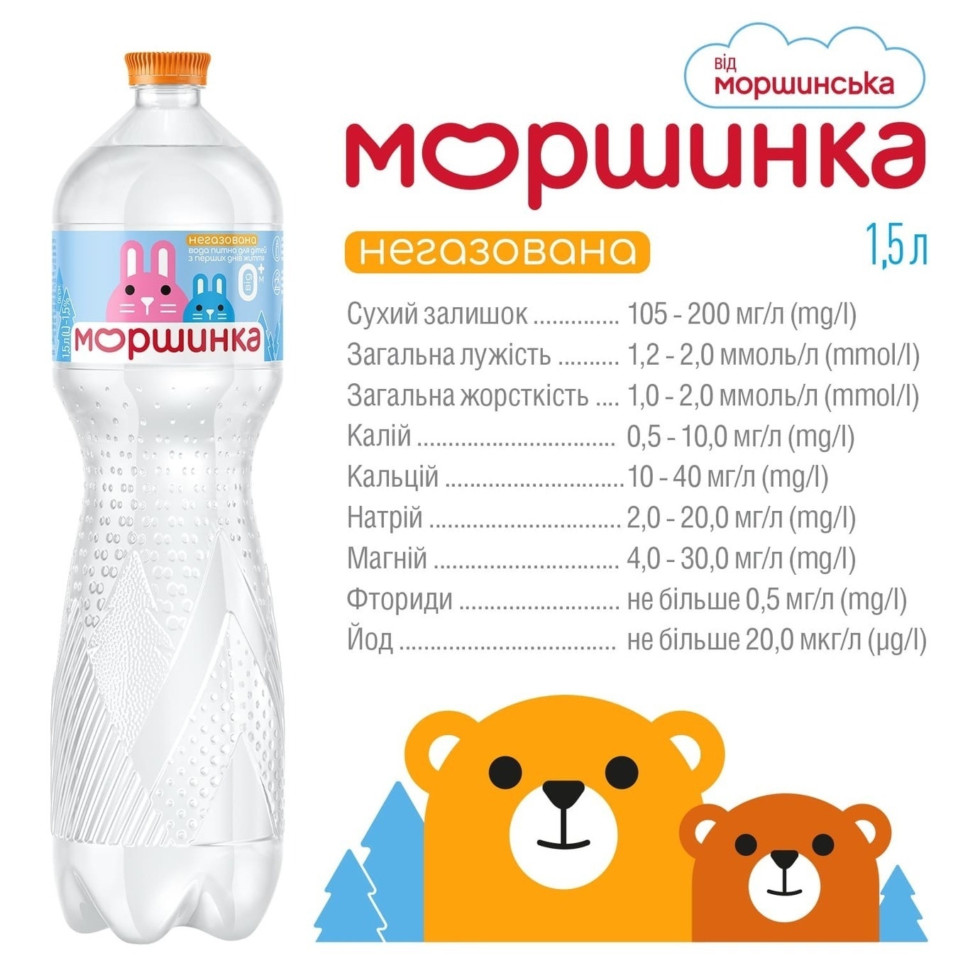 

Вода питьевая Моршинка негазированная 1,5л