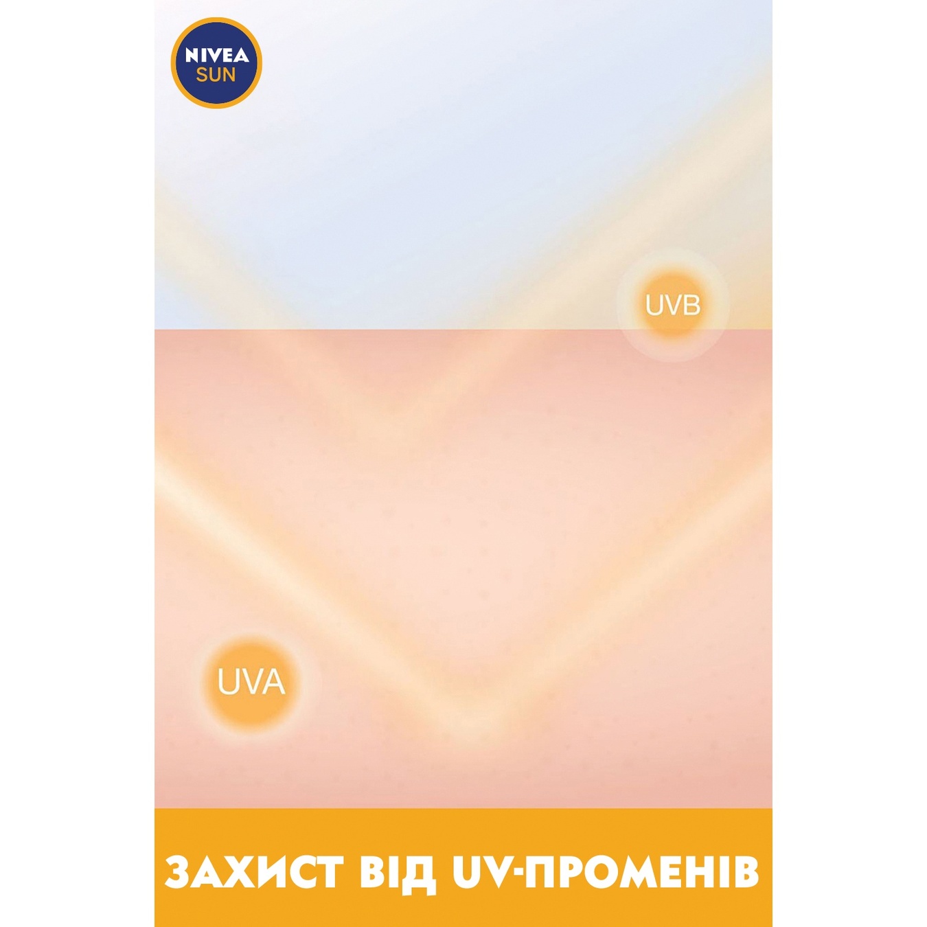 

Лосьон Nivea Защита и увлажнение SPF 30 солнцезащитный 100мл