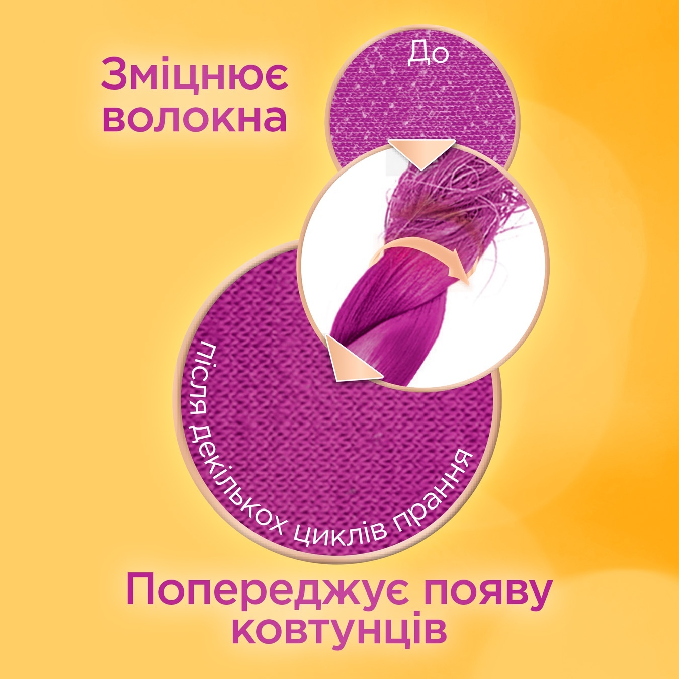 

Средство для деликатной стирки Perwoll Уход и Восстановление 1,8л
