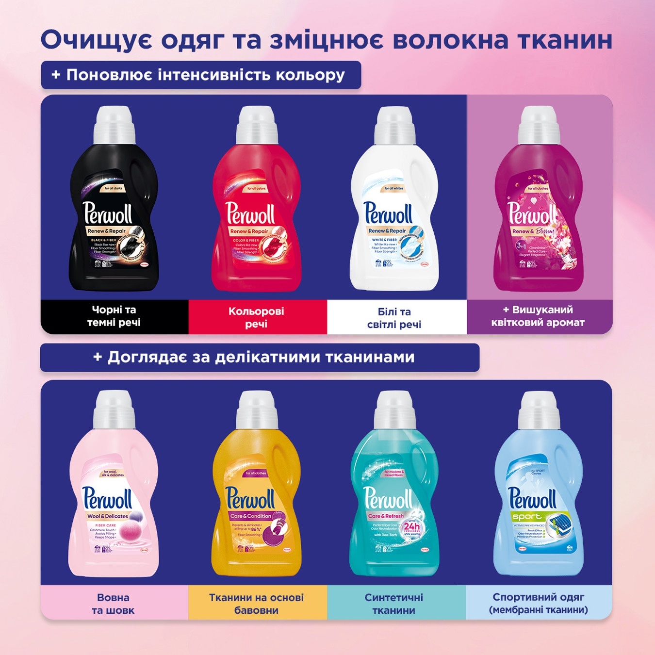 

Гель для стирки Perwoll Care&Refresh 2,7л