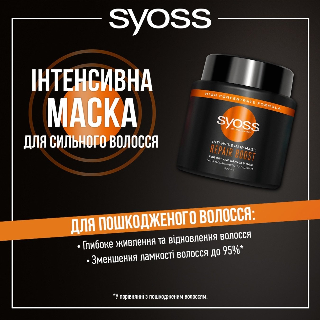 

Маска для поврежденных волос Syoss Repair Boost интенсивная 500мл