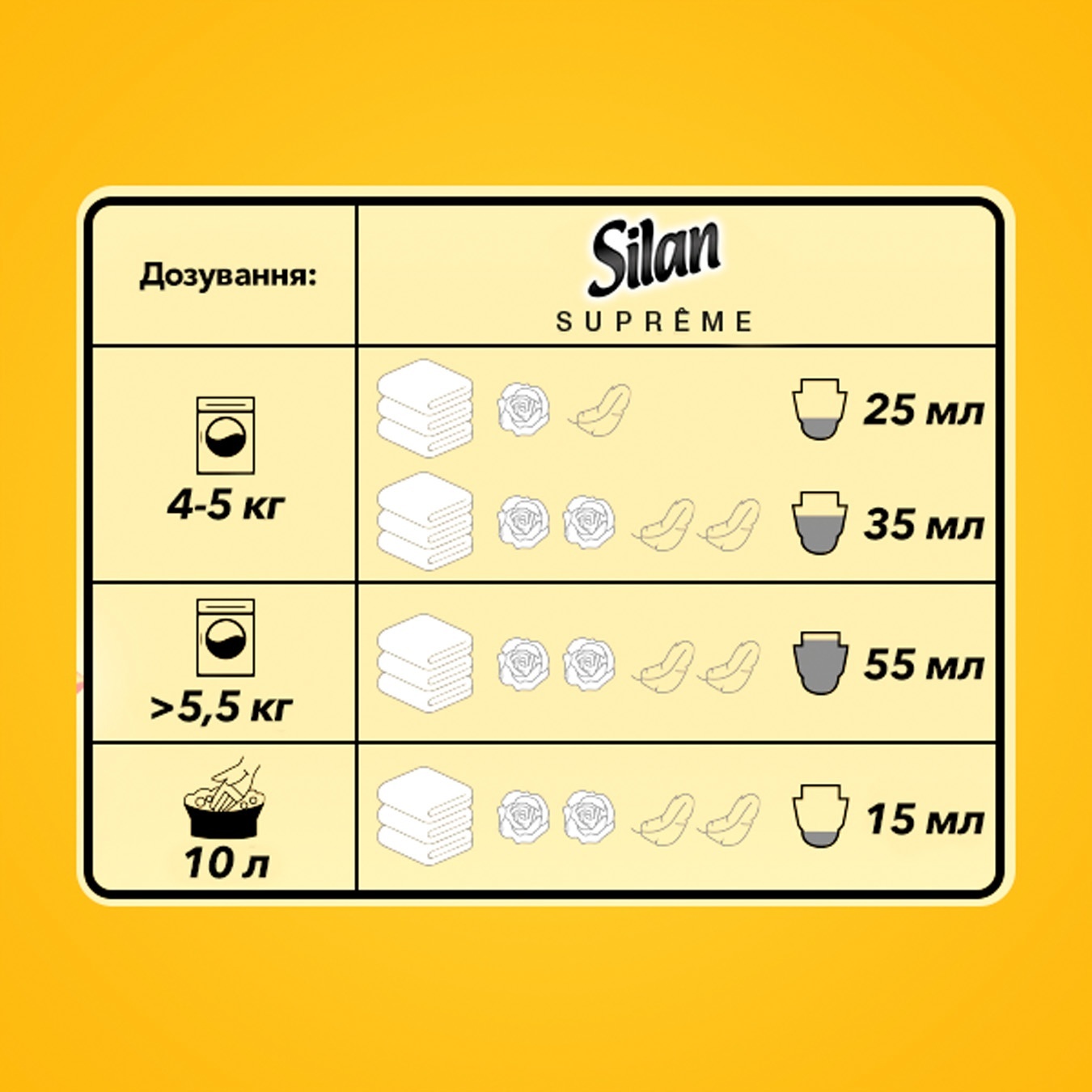 

Кондиционер для белья Silan Supreme Гламур 1,2л