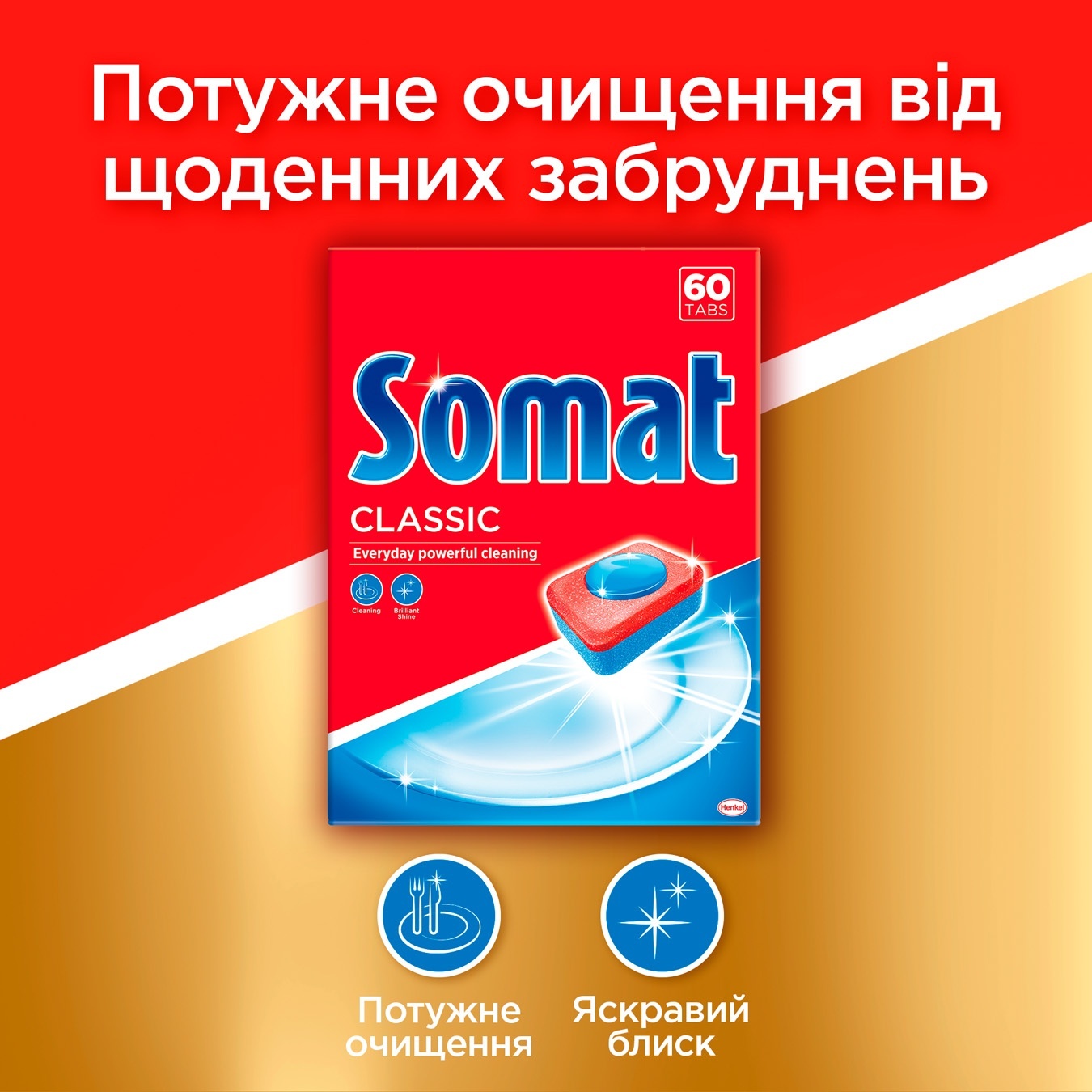 

Таблетки для посудомойной машины Somat Classic 110шт