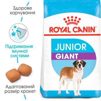 Корм сухой Royal Canin Giant Junior с домашней птицей для щенков гигантских пород 15кг - купить, цены на MasterZoo - фото 2