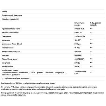 Пробиотики и ферменты Enzymedica Digest Basic + Probiotics 30 капсул - купить, цены на Biotus - фото 2