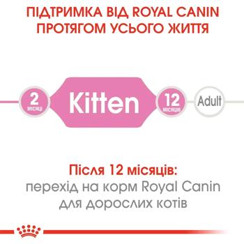 Корм сухий Royal Canin Kitten з домашньою птицею для кошенят 2кг+400г - купити, ціни на MasterZoo - фото 4