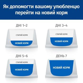 Сухий корм для котів Hill's Science Plan Adult Sterilised Cat Sal 3 кг - лосось - купити, ціни на MasterZoo - фото 4