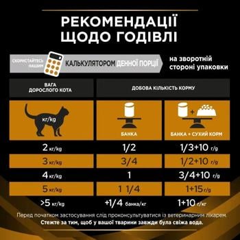 Корм влажный Pro Plan Veterinary Diets NF Renal Function для кошек с заболеваниями почек 195г - купить, цены на - фото 8