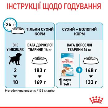 Royal Canin Dry Food for Puppies of Medium Breeds 3.2+800g - buy, prices for Biotus - photo 8