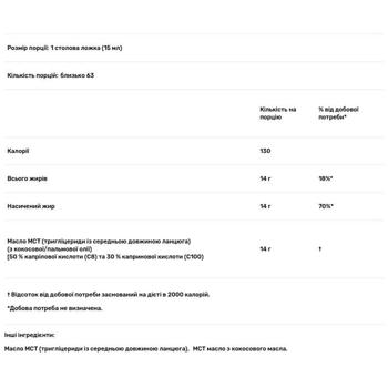 Олія МСТ Protocol for Life Balance 946мл - купити, ціни на Біотус - фото 3