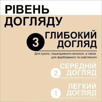 Еліксир Gliss Overnight Repair нічний 100мл - купити, ціни на - фото 7