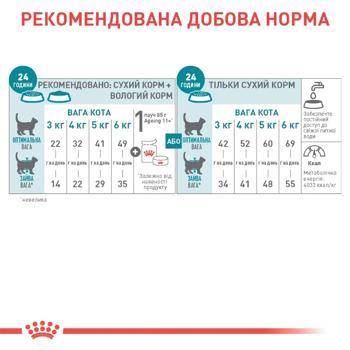 Royal Canin Ageing 11+ Dry Food for Older Cats 2kg - buy, prices for MasterZoo - photo 6