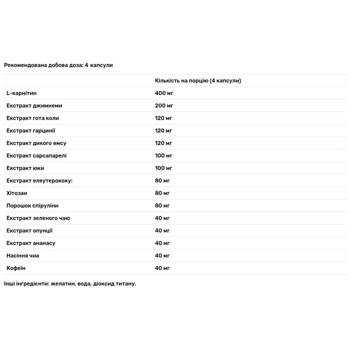 Фитокомплекс для контроля веса Biotus 60 капсул - купить, цены на Biotus - фото 3