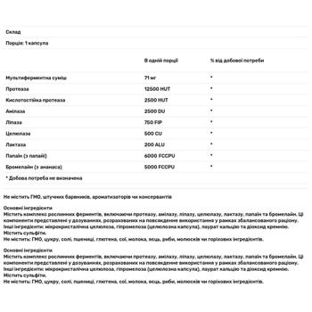 Ензими Now Foods Plant Enzymes 240 капсул - купити, ціни на - фото 2