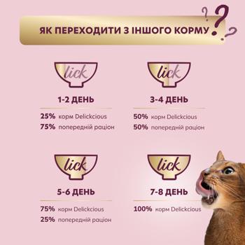 Суп для кошек Delickcious с курицей, томатами и шпинатом для кошек 80г - купить, цены на MasterZoo - фото 6