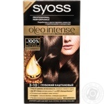Cream-paint Syoss for hair