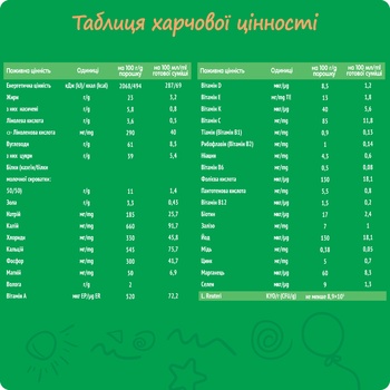 Суміш молочна суха Nestle Nestogen з лактобактеріями L. Reuteri 4 для дітей з 18 місяців 600г - купити, ціни на Auchan - фото 4