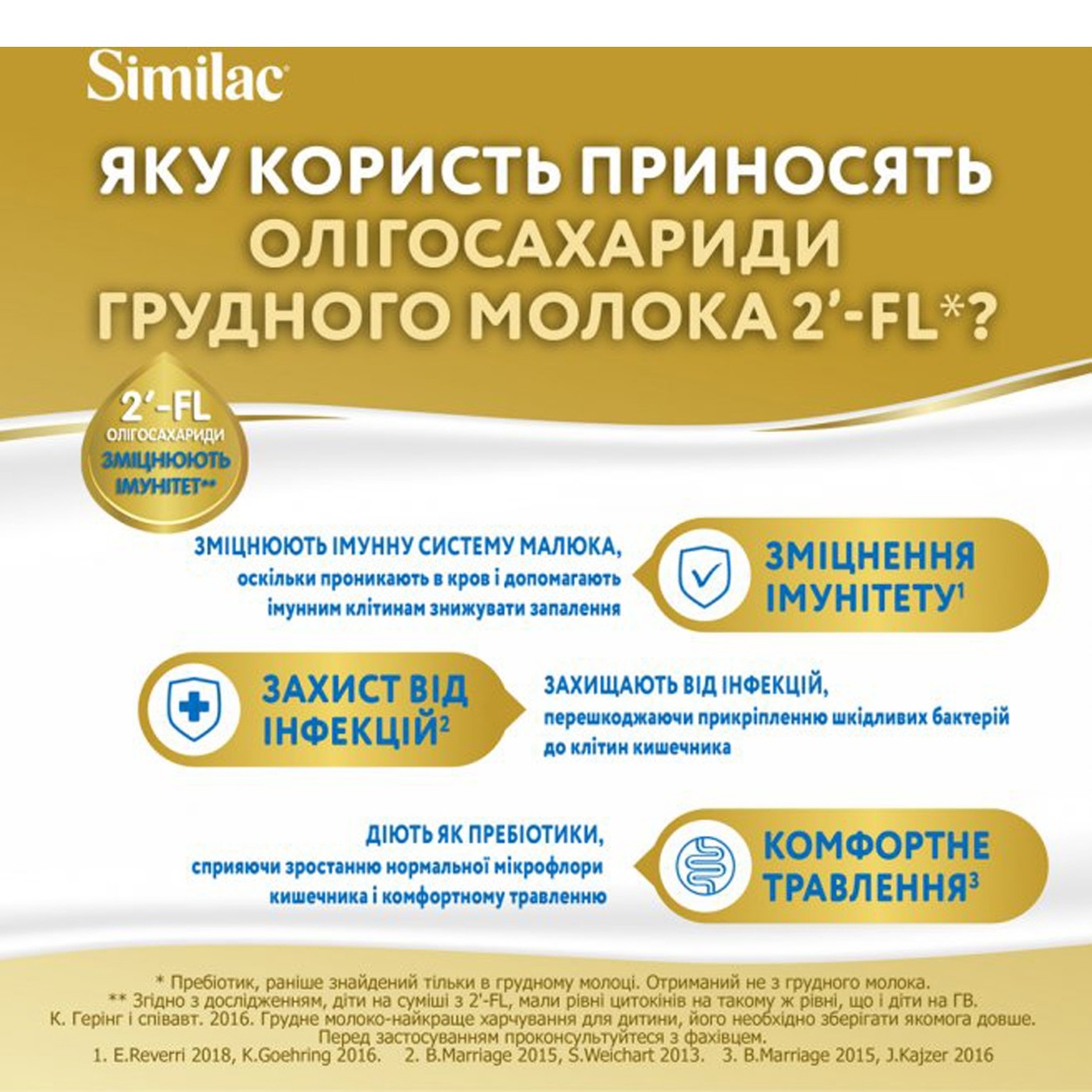 

Смесь молочная Similac Gold 1 сухая с 1 до 6 месяцев 800г