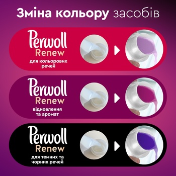 Perwoll Delicate Detergent for Black and Dark Clothes 4.05l - buy, prices for METRO - photo 5