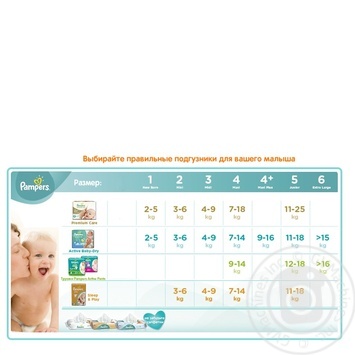 Diapers Pampers Pants 9-14kg 23pcs 690g - buy, prices for NOVUS - photo 6