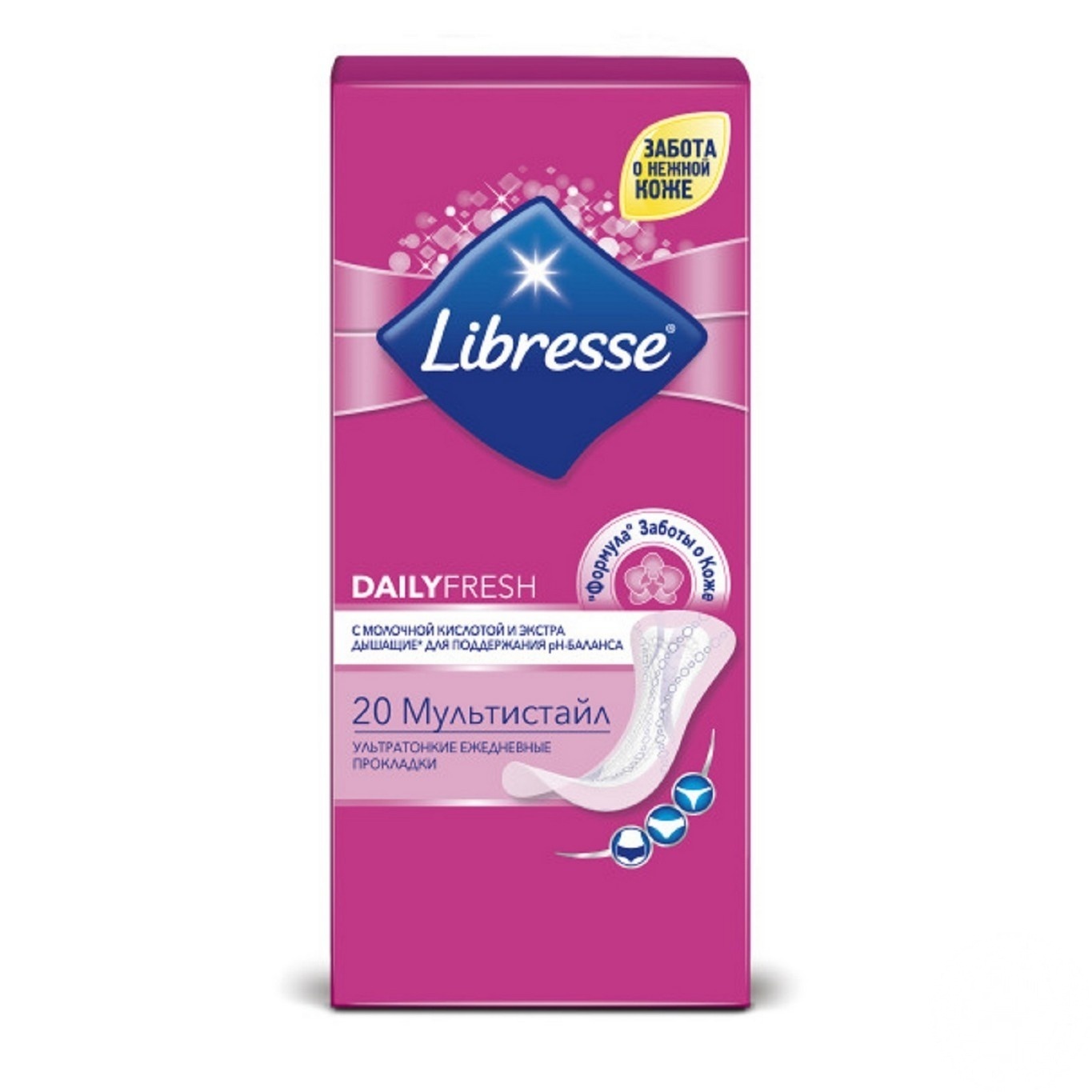 

Прокладки ежедневные Libresse Dailyfresh Multistyle Plus 20шт