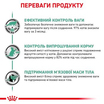 Корм сухий Royal Canin Satiety Weight Management для котів із зайвою вагою 3,5кг - купити, ціни на MasterZoo - фото 4