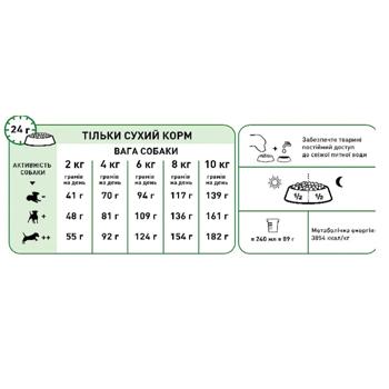 Royal Canin Mini Ageing 12+ Dry Food for Senior Dogs 800g - buy, prices for MasterZoo - photo 2
