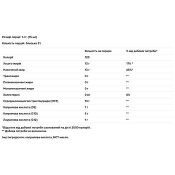 Масло МСТ Dr. Mercola Biothin 473мл - купить, цены на - фото 2