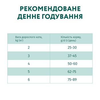 Корм сухой Optimeal с телятиной для кошек 700г - купить, цены на MasterZoo - фото 6