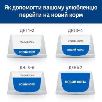 Корм сухий Hill’s Science Plan з ягням та рисом для цуценят малих і мініатюрних порід 6кг - купити, ціни на MasterZoo - фото 3