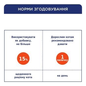 Ласощі для котів Club 4 Paws Premium з індичкою та кроликом паличка 5г - купити, ціни на MasterZoo - фото 6